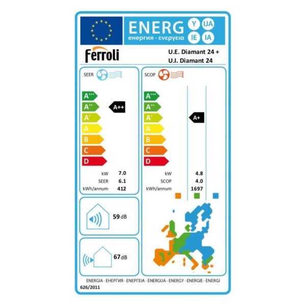 Κλιματιστικό ferroli